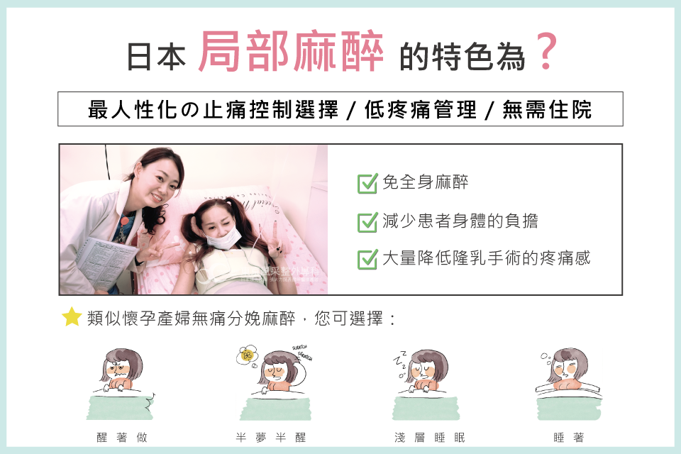 日本局部麻醉的特色為？